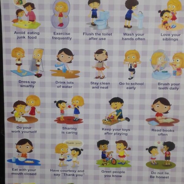 پوستر آموزش انگلیسی